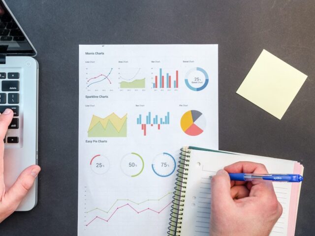 Tudo sobre KPI exemplos, como definir e acompanhar