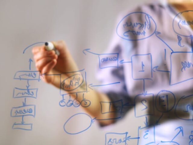 Girl,Draws,On,The,Board.,Intellectual,Map.,Mind,Map.,Education.