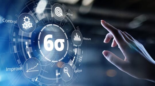 Six,Sigma,Dmaic,Industrial,Innovation,Technology,Quality,Control,Business,Concept.