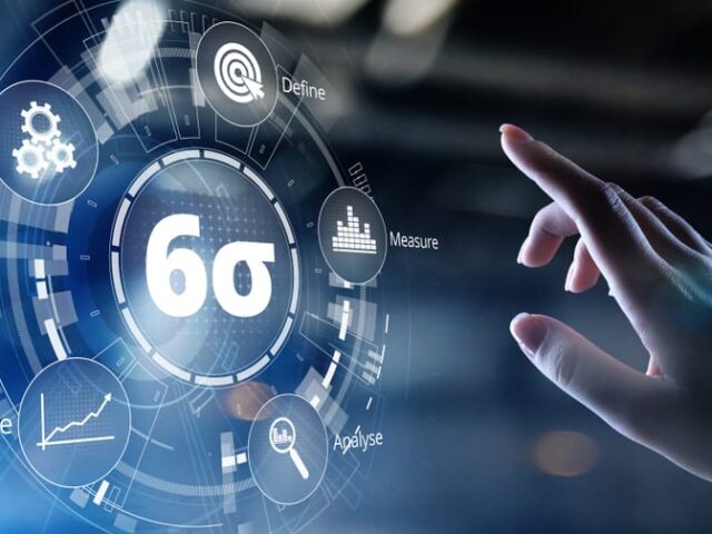 Six,Sigma,Dmaic,Industrial,Innovation,Technology,Quality,Control,Business,Concept.