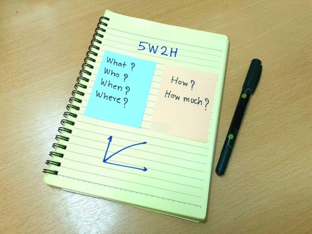 5w2h