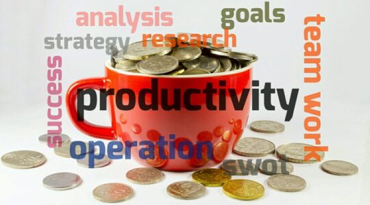 Conceptual,Image,Of,Business,And,Motivation,Word,Productivity,Over,The