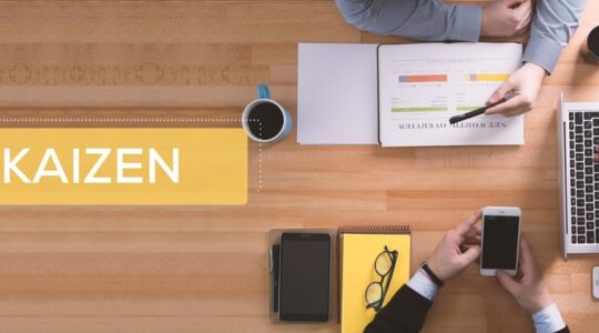 Kaizen,Concept